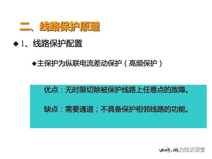 浅谈变电站继电保护定义及线路保护原理
