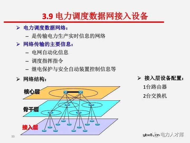 电气二次设计：继电保护及安全自动装置