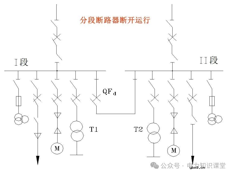 变电一次接线图：变电站主接线和站用电接线运行