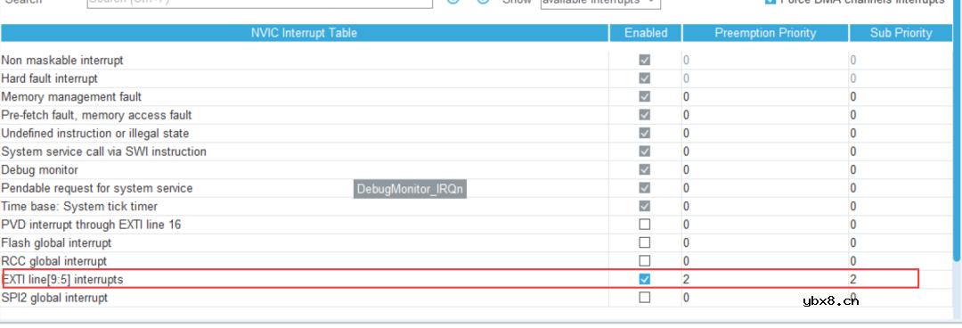 存储控制器FSMC与触摸屏介绍