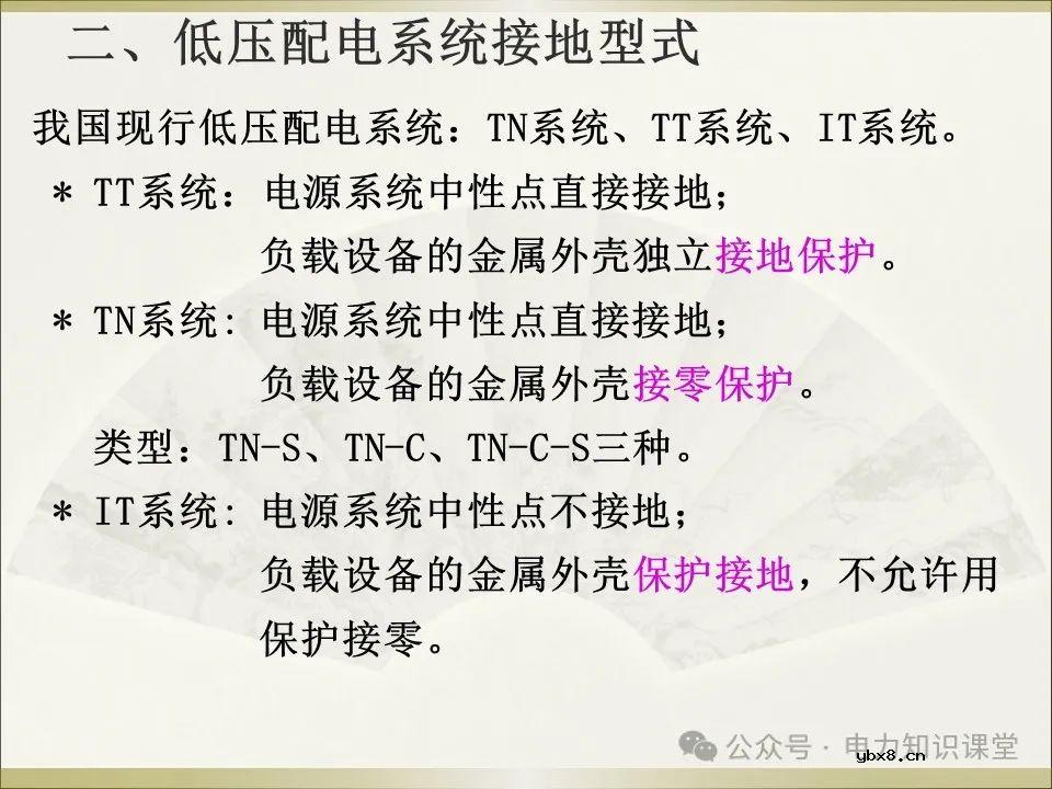 全面详解保护接地、接零、漏保