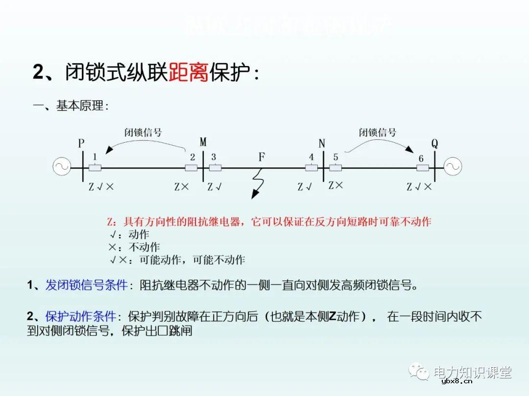 保护装置如何配置 保护装置原理图