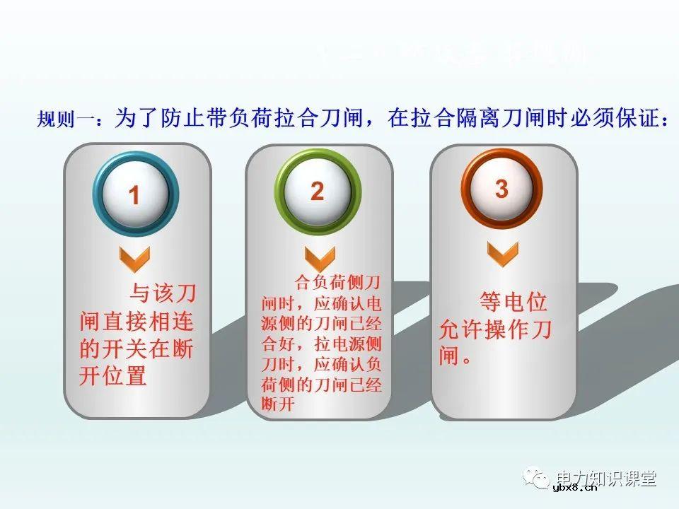 隔离开关基本介绍：控制回路及五防装置