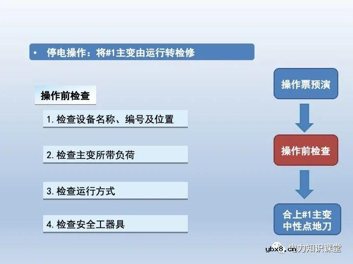 什么是微机五防 变压器停送电操作原则