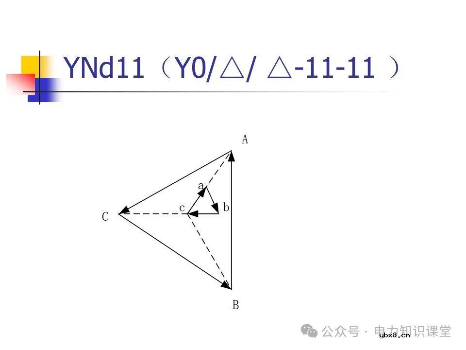 一文详解变压器结构、试验