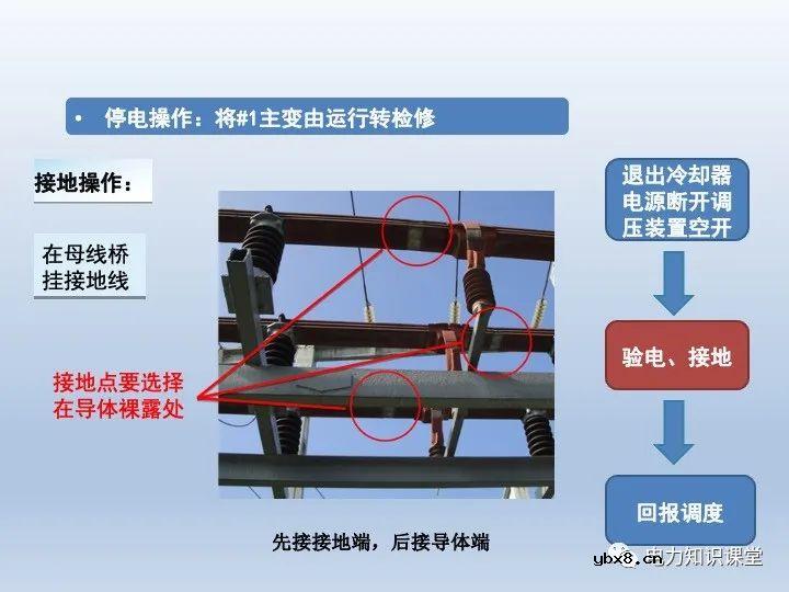 什么是微机五防 变压器停送电操作原则