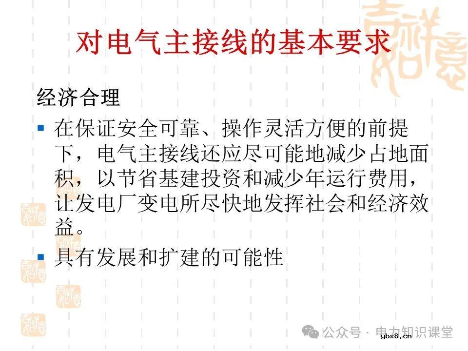 变电一次接线图：变电站主接线和站用电接线运行