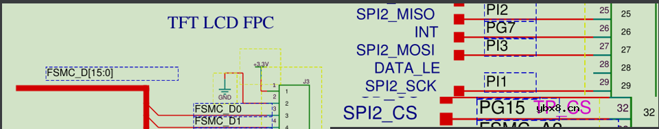 存储控制器FSMC与触摸屏介绍