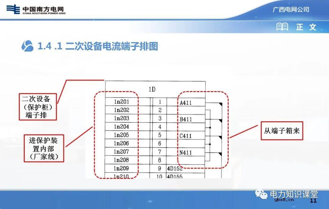 图文解析变电站二次设备原理图