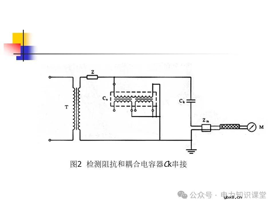 一文详解变压器结构、试验