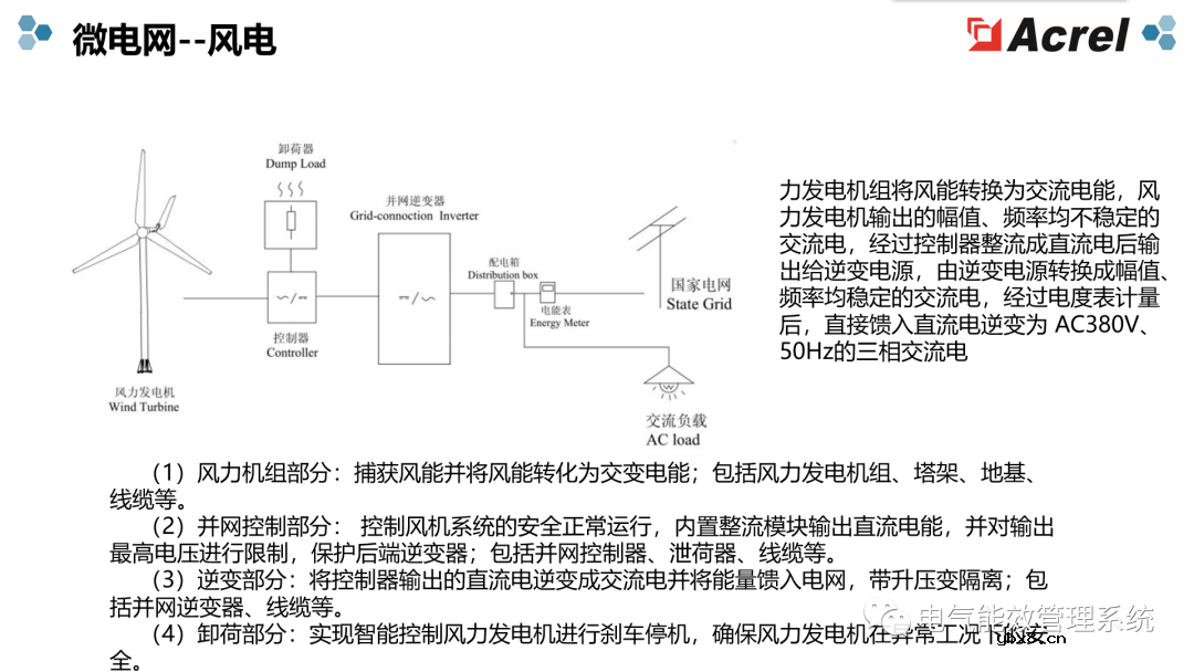 充电桩微电网系统及应用场景