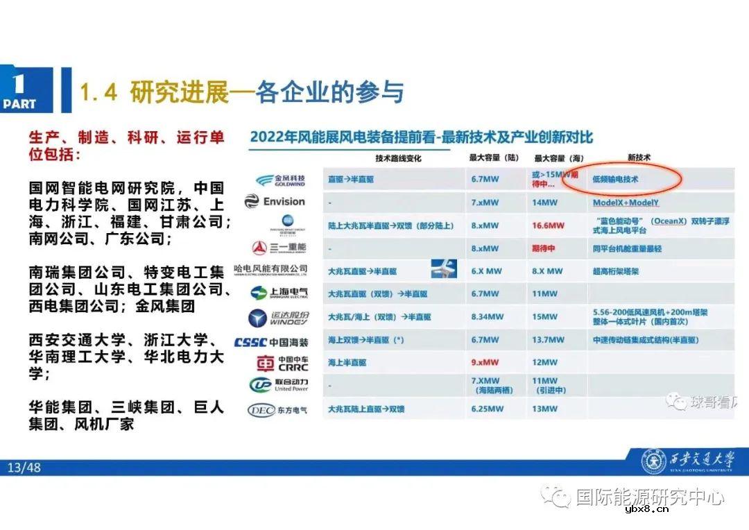 分频风电系统的结构及基本原理