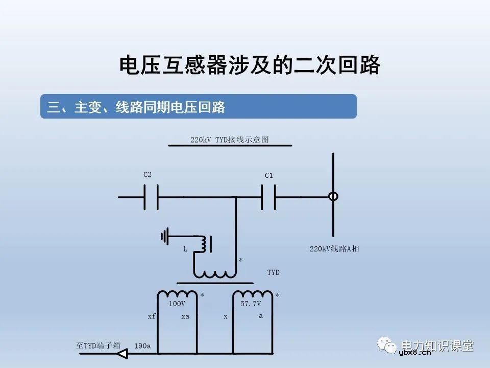 一文解析电压互感器涉及的二次回路