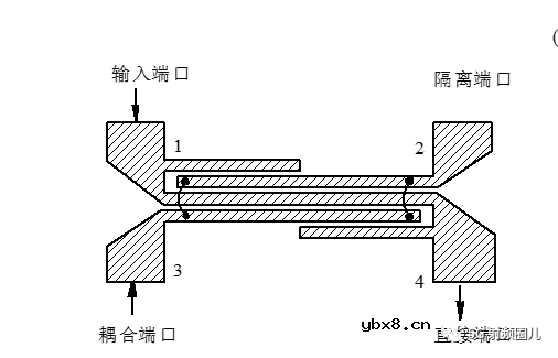 定向耦合器的技术指标及其设计