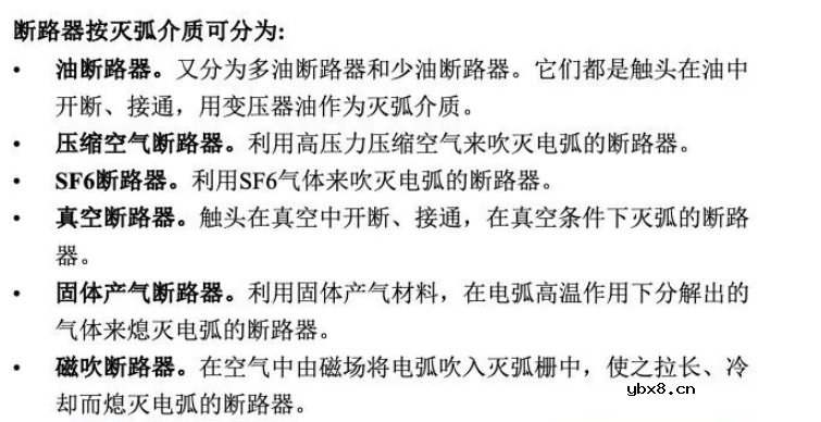 高压开关柜结构及原理总结