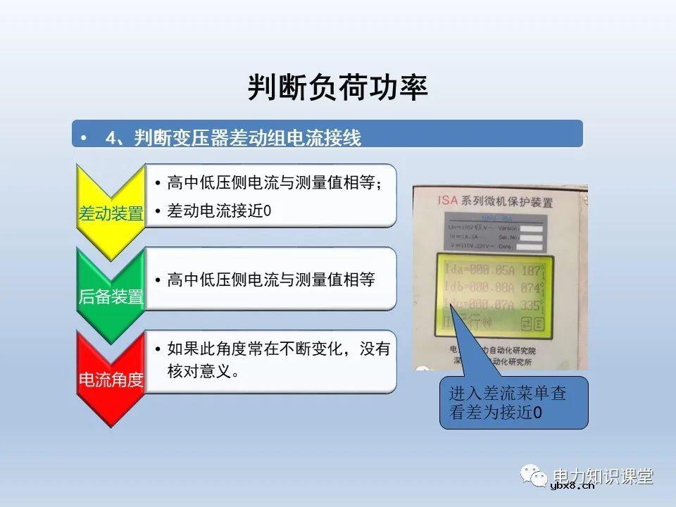 供电系统保护装置的六角图相位检测方法