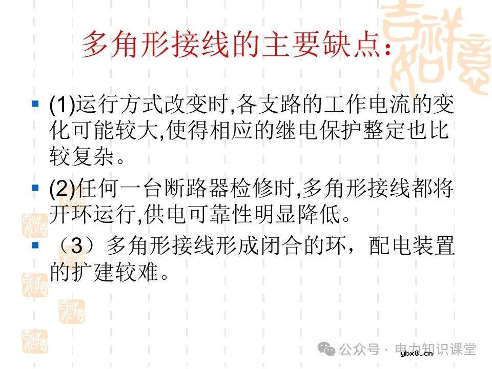 变电一次接线图：变电站主接线和站用电接线运行