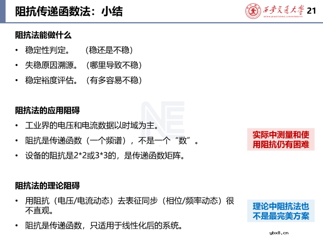 含构/跟网型逆变器的电力系统稳定性
