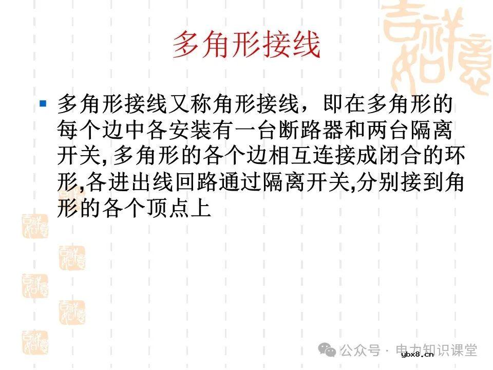 变电一次接线图：变电站主接线和站用电接线运行