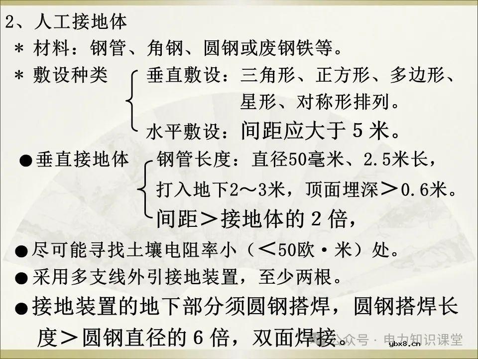 全面详解保护接地、接零、漏保