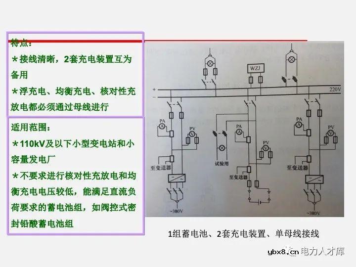 电气二次设计：继电保护及安全自动装置