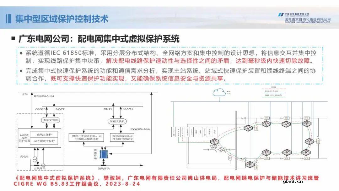 新型配电网保护控制技术探索