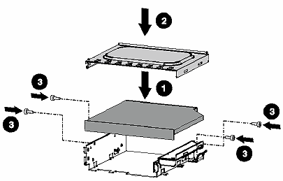 ATA 硬盘驱动器的安装指南
