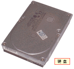 安装软驱和硬盘