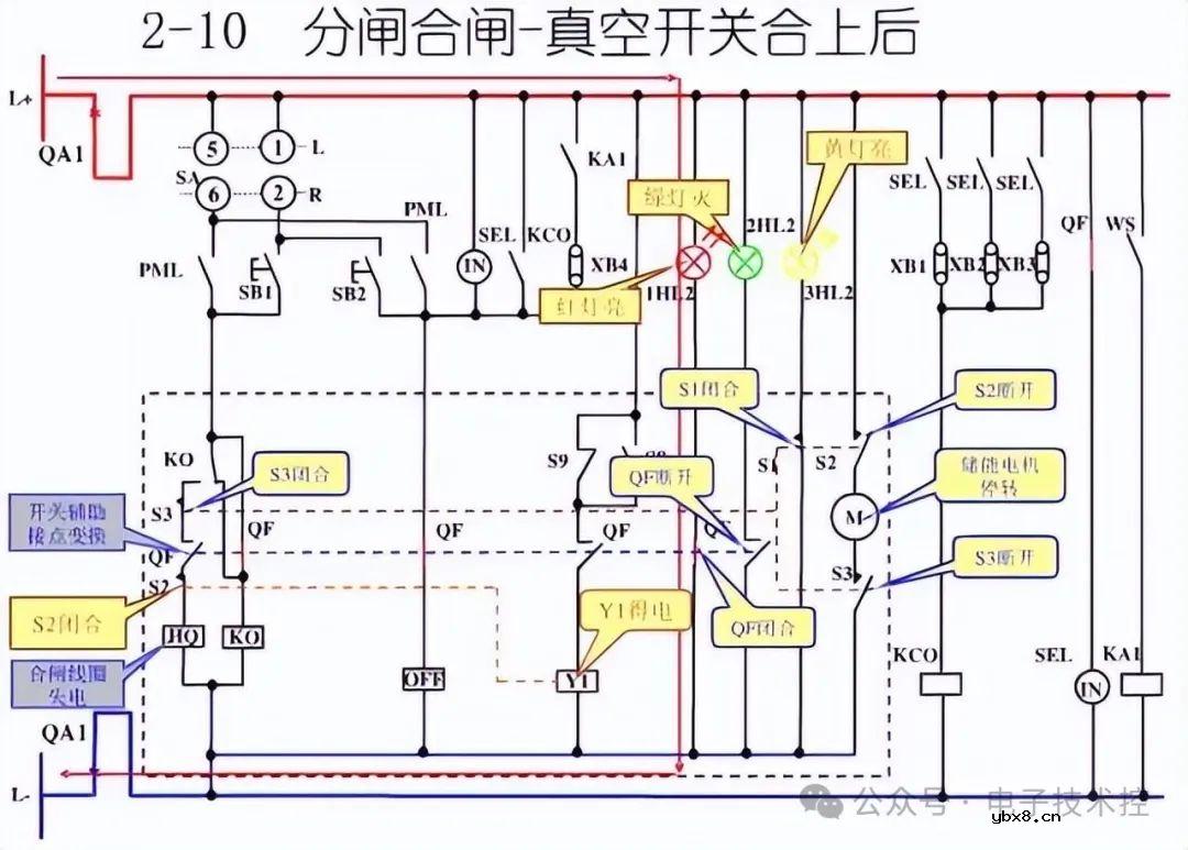 10KV开关柜控制和保护动作原理图