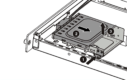 ATA 硬盘驱动器的安装指南
