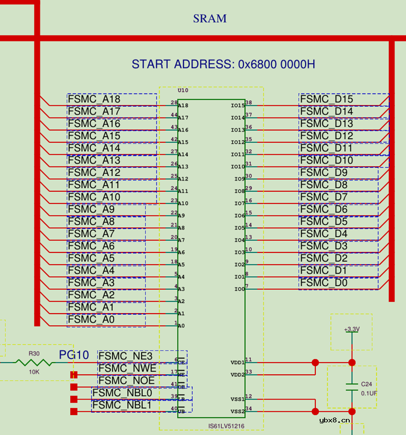 存储控制器FSMC与触摸屏介绍