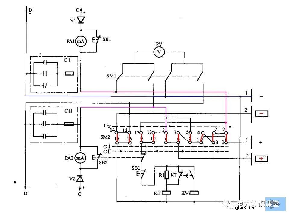 浅谈变配电所的直流系统组成及操作电源分类