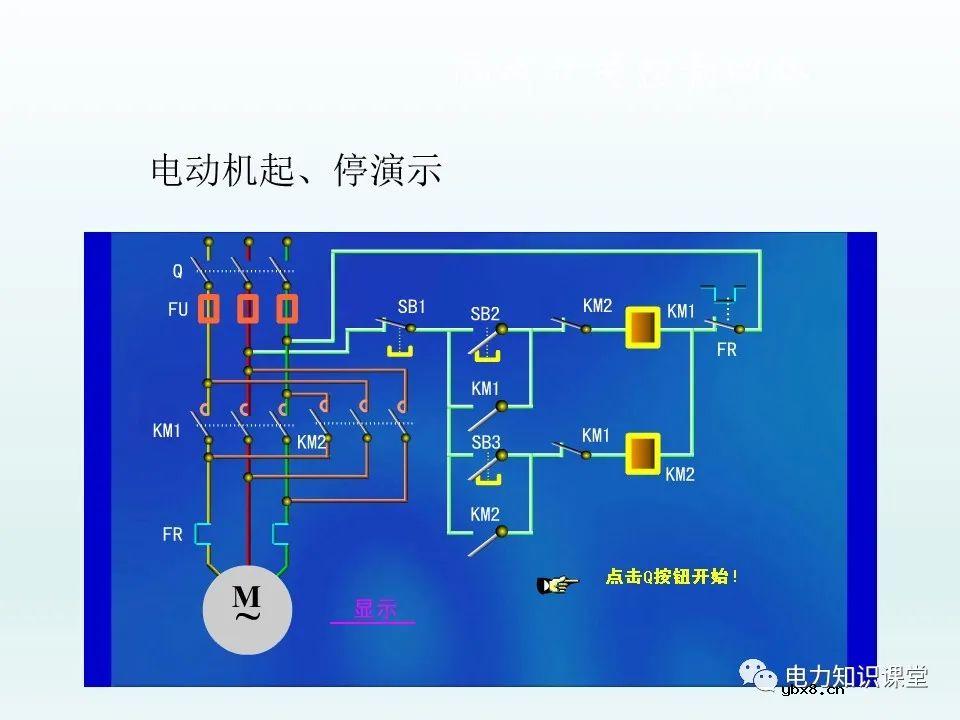 隔离开关基本介绍：控制回路及五防装置