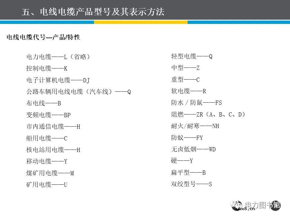 电线电缆的结构、分类、工艺流程