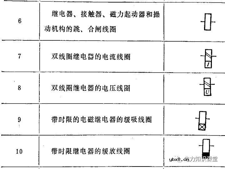电气二次回路图及原理