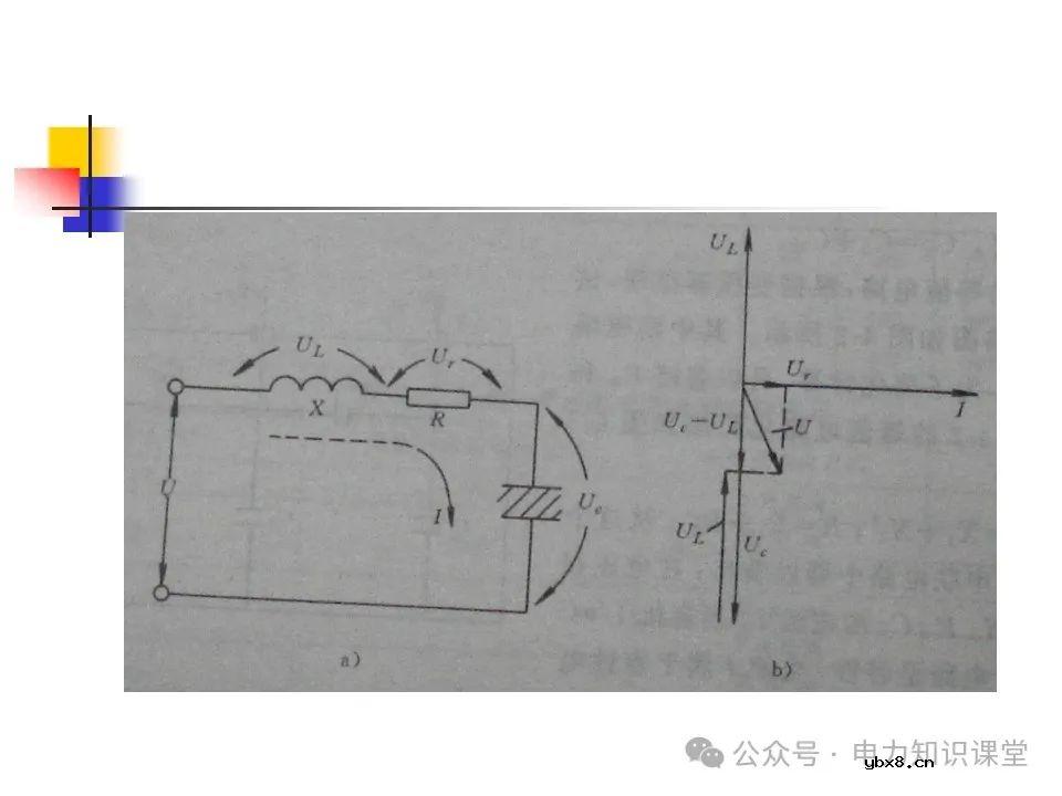 一文详解变压器结构、试验