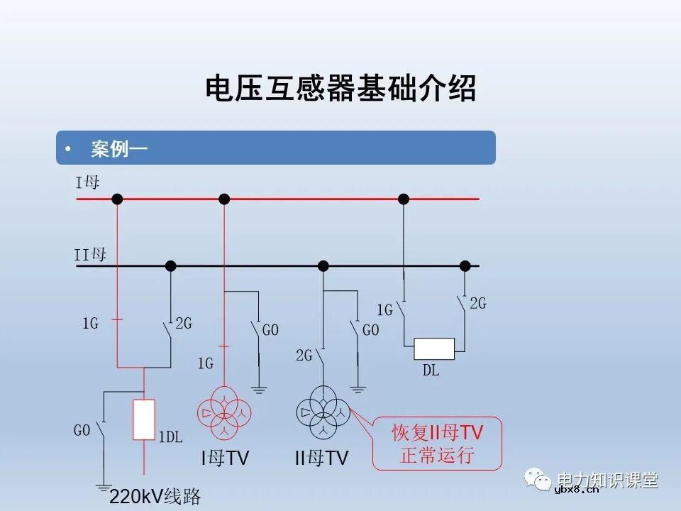 一文解析电压互感器涉及的二次回路