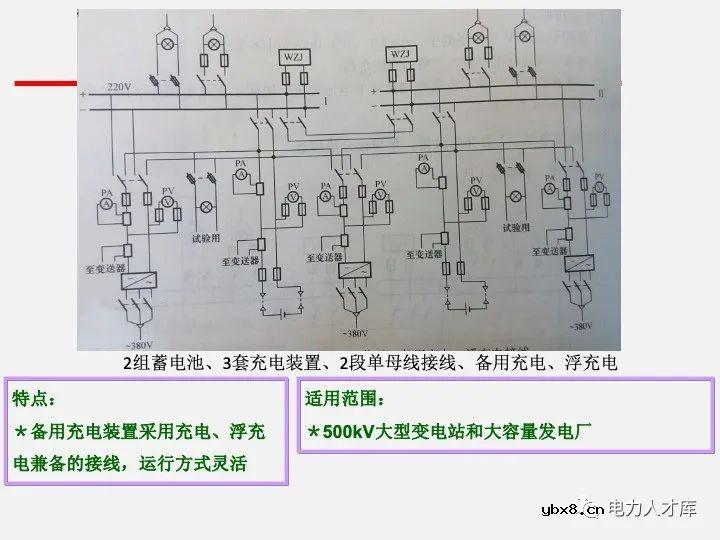 电气二次设计：继电保护及安全自动装置