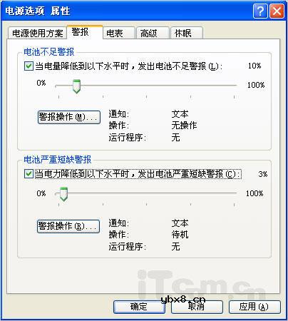 笔记本电池测试软件的使用方法和注意事项