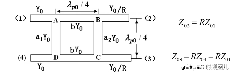 定向耦合器的技术指标及其设计