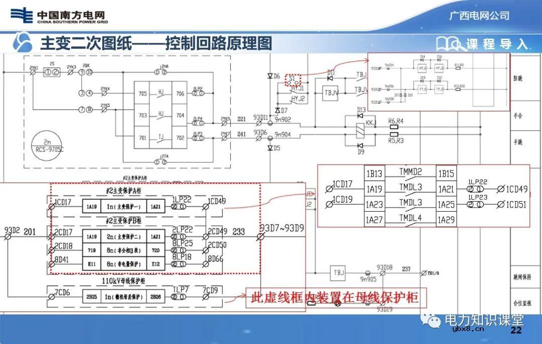 图文解析变电站二次设备原理图