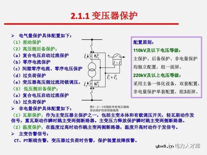 电气二次设计：继电保护及安全自动装置
