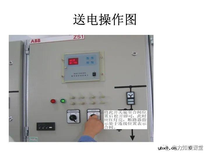 高压开关柜结构及原理总结