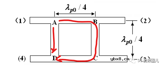 定向耦合器的技术指标及其设计
