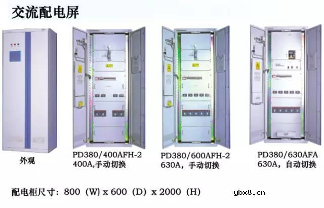 高低压配电系统组成和作用 移动基站直流系统与交换局直流系统的区别！