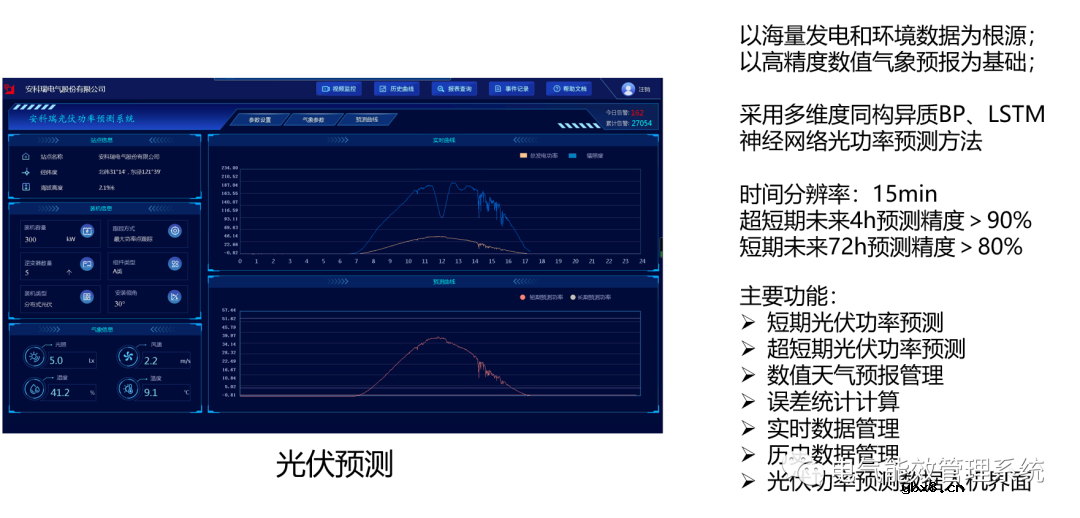 充电桩微电网系统及应用场景