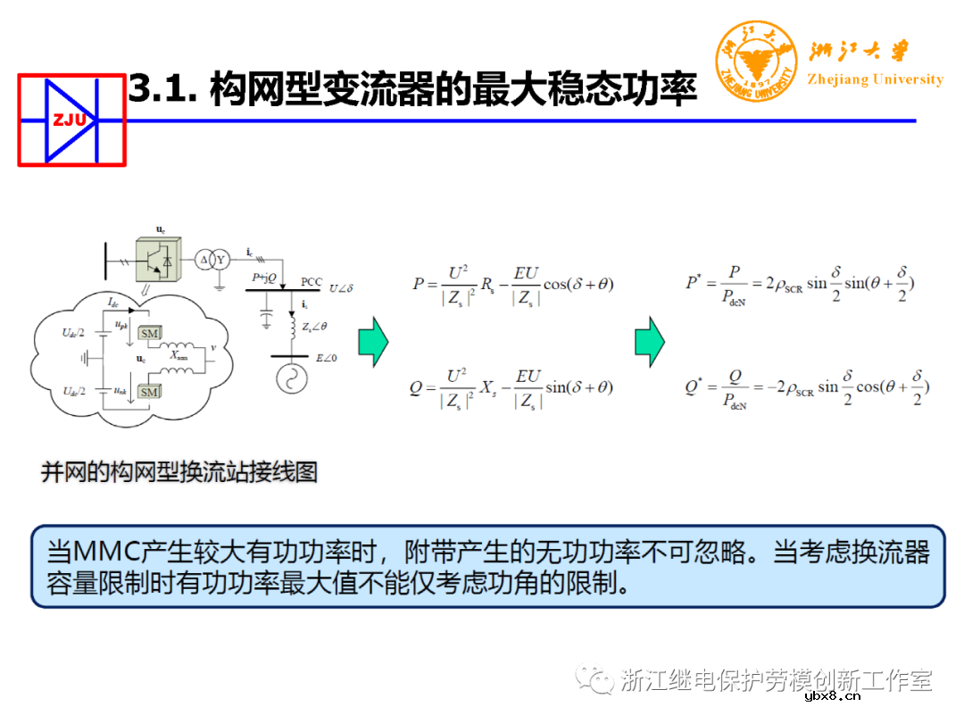 构网型变流器电力电子装备控制典型应用