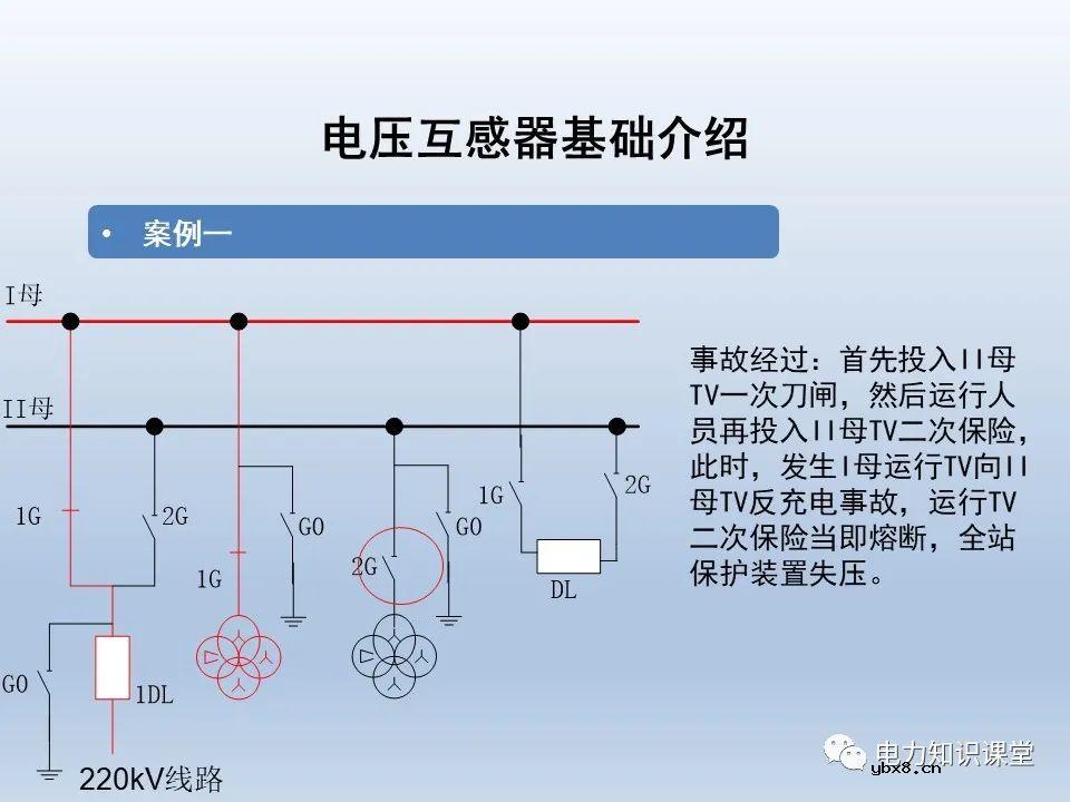一文解析电压互感器涉及的二次回路