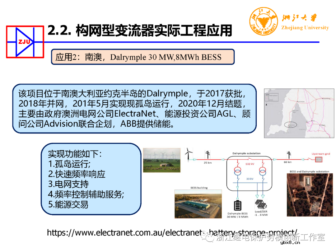构网型变流器电力电子装备控制典型应用