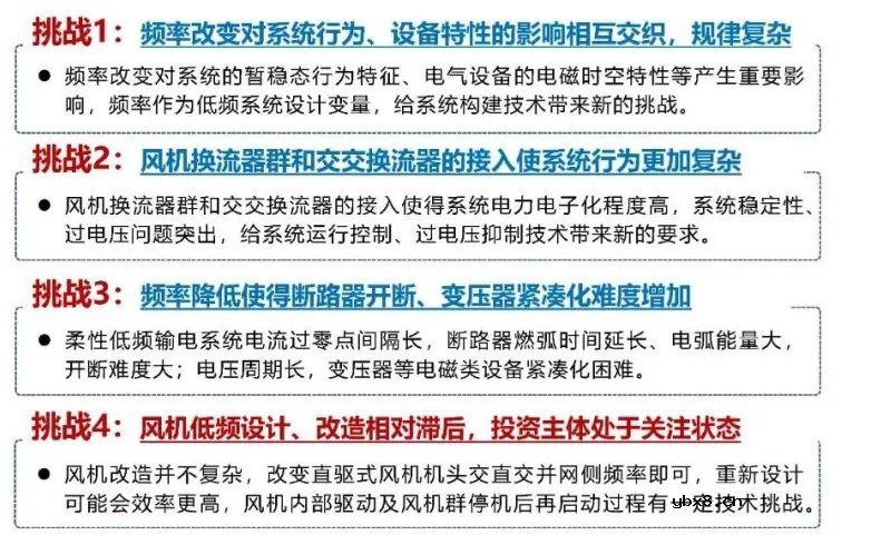 分频风电系统的结构及基本原理